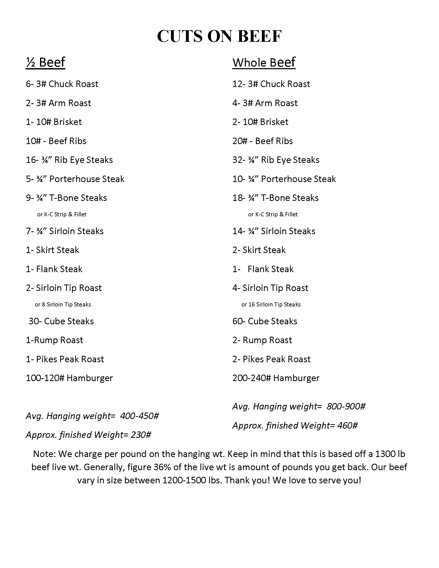 Beef for Sale Oct 25_Page_1